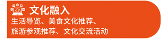 文化融入生活导览、美食文化推荐、旅游参观推荐、文化交流活动